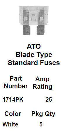 Fuse ato 25amp white box:8192 - 1714PK