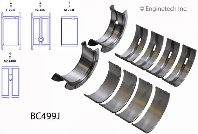 Main Bearing kit Chr/Jeep 2,5L std. - BC499J