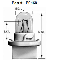 Bulb instrument - EVPC168