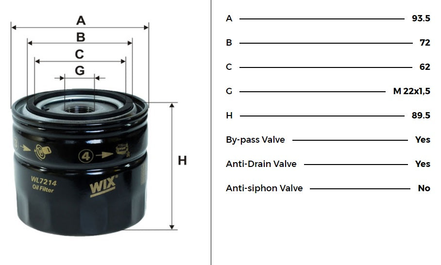 Oil filter Ford 4,0/4,6/5,4/6,8L 91-21 - WIXWL7214